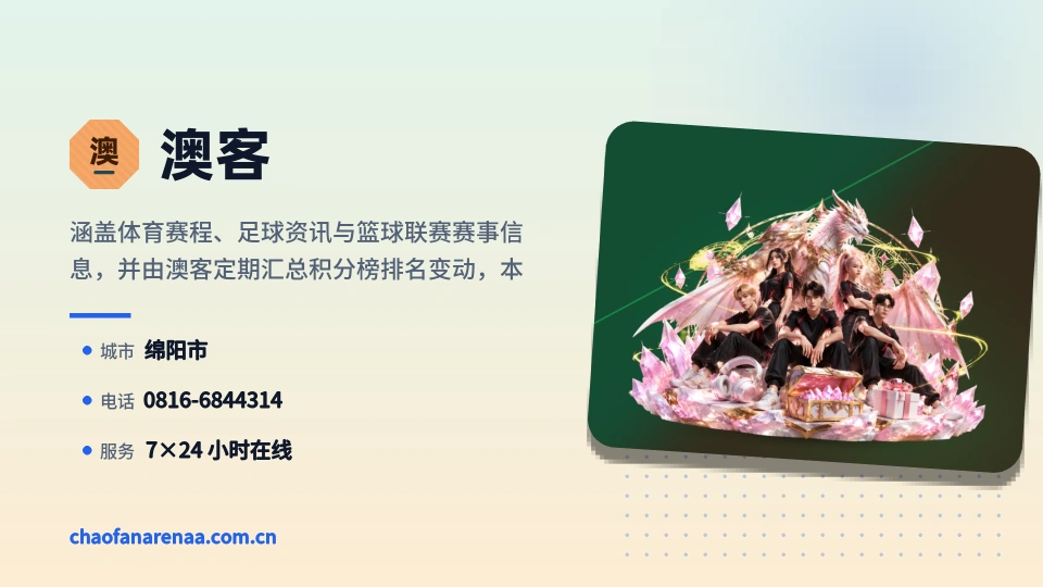 澳客印象